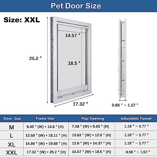 CEESC Large Dog Door for Pets Up to 220 lb, Weatherproof Pet Door with Magnetic Flap, Sturdy Weatherproof Panel and Snap-in Closing Panel Included, Suitable for Interior and Exterior Doors(XXL,White)