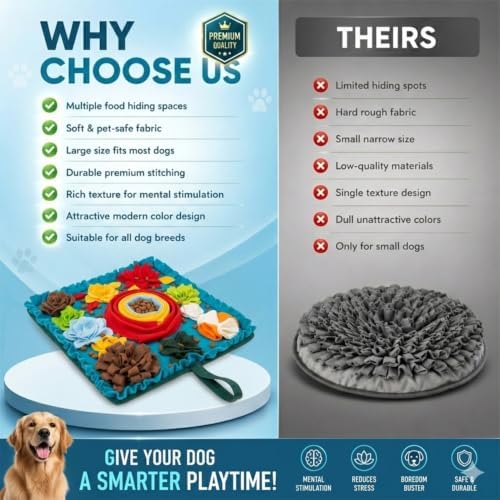 PET ARENA Dog Snuffle Feeding Mat, Adjustable Nose Work Activity Toy