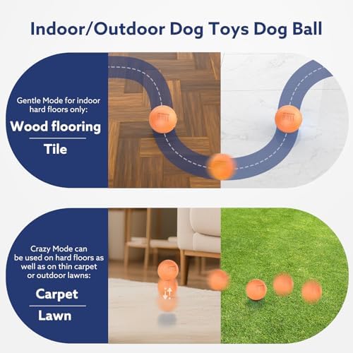 AIPERRO Interactive Dog Toys Ball, Smart Action Activated Rechargeable Pet Toy, TPU Material, IPX7 Waterproof Rating, Automatic Rotating/Bouncing/Moving, Suitable for Small/Medium Dogs-Orange