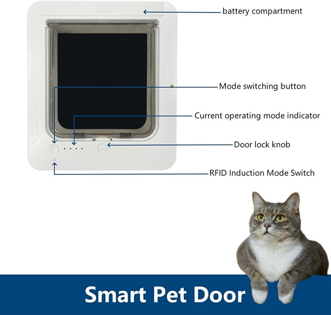 Microchip Cat Door, Remote Control, 4-Way Lock for Doors and Walls