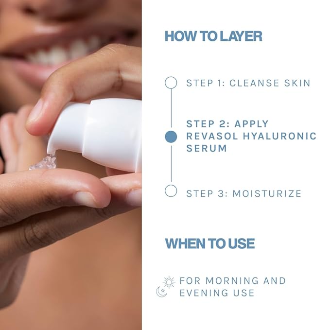 2% Hyaluronic Acid Serum for Face and Body, Facial Skin Care Products, Hydrating Serum for Skincare, Hyaluronic Acid Moisturizer, Improve Skin Moisture and Smoothness