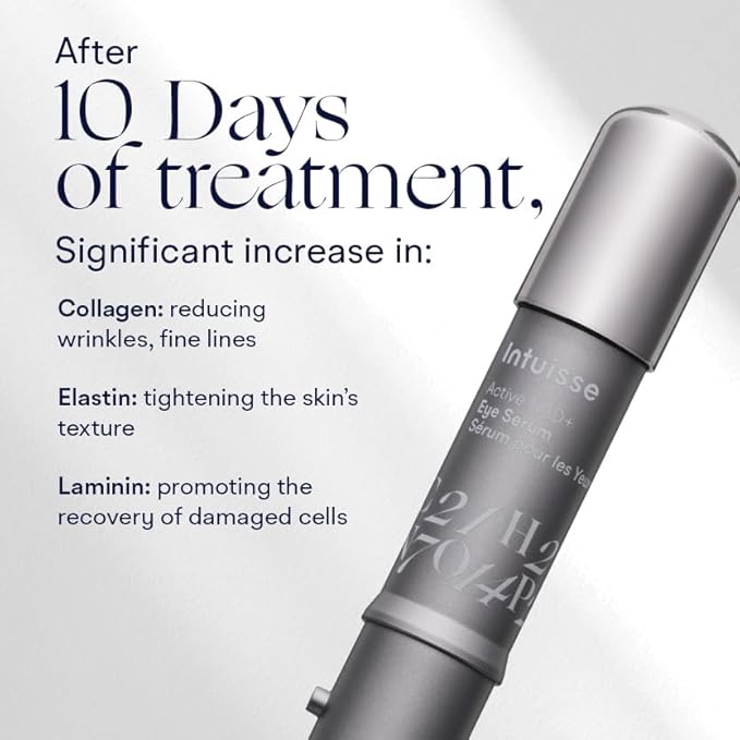 Active NAD+ Eye Serum – Dark Circles, Puffiness, Fine Lines – 5% NAD+, Four Hyaluronic Acids & Swiss Liposomal Delivery – Lifting and Firming Formula – 2 x 5ml – Refills