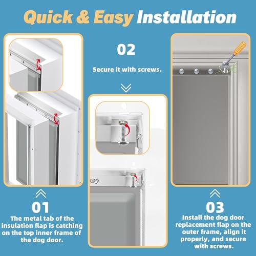 3-Flap Medium Dog Door Replacement Flap with Screws | Compatible with PetSafe Freedom PAC11-11038, Extreme Weather, Durable Flexible Flap, Dog Door Replacement, 12 7/8" x 8 1/8"