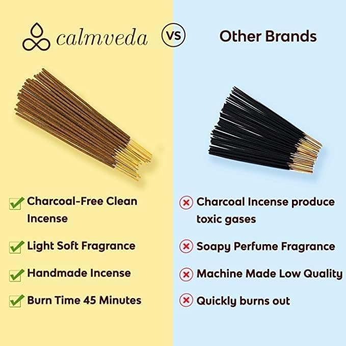 White Sage Incense Sticks for Cleansing - (80 Scented Sticks) Charcoal Free, Made from Upcycled Flowers | Protection Incense to Cleanse Negative Energy