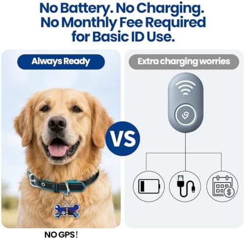 QR Code Pet ID Tag, Instant Scan-Based Location Alert, Updatable Pet Profile, Free Essential Features, No Subscription, Zinc Alloy Edge for Dogs & Cats Collar