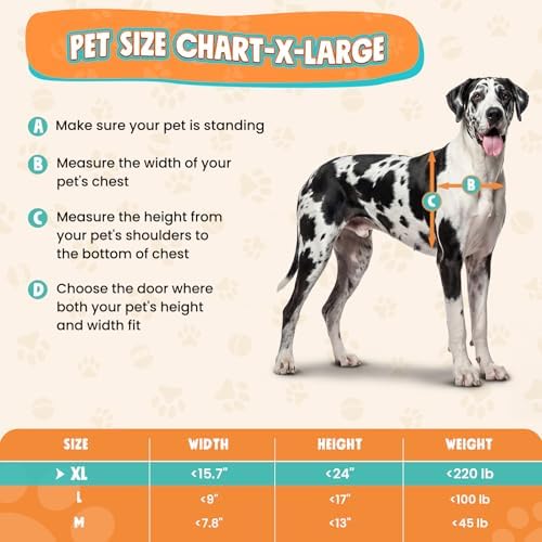 XL Plastic Dog Door for Door, Pets Up to 220 lb | Upgraded Aluminum Locks & Metal Screws, 2 Magnetic Flaps, Closing Panel, Easy Install for Interior & Exterior Doors