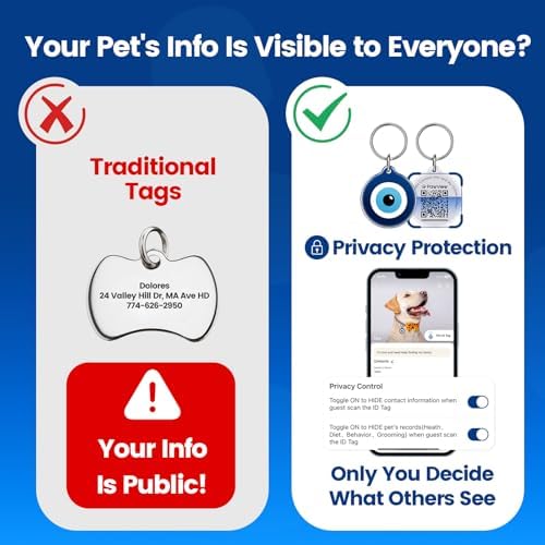 QR Code Pet ID Tags for Dogs & Cats, Guardian Spirit Series 5Pcs, Evil Eye, Hamsa Hand & Celtic Knot Symbols, Scan QR for Instant Location Alerts, Emergency Contact, Dog Collar Charms, Keychain