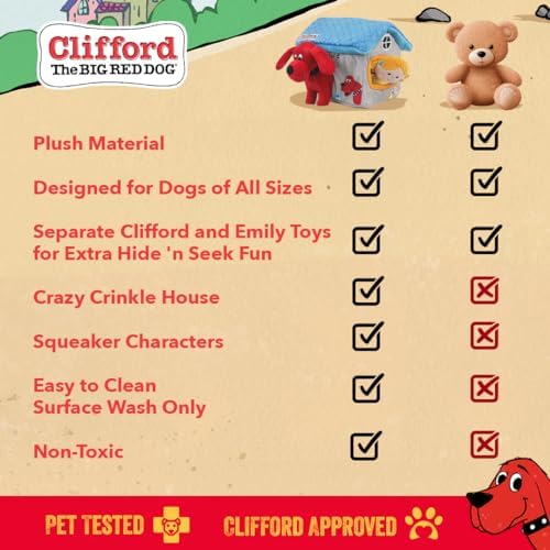 Plush Squeaky Dog Toy – Soft Crinkle Dog Toy with Squeaker for Small Dogs and Puppies –Puppy Plush Chew Toys, Cute Toys for for Puppies with Squeaker (Cozy House)