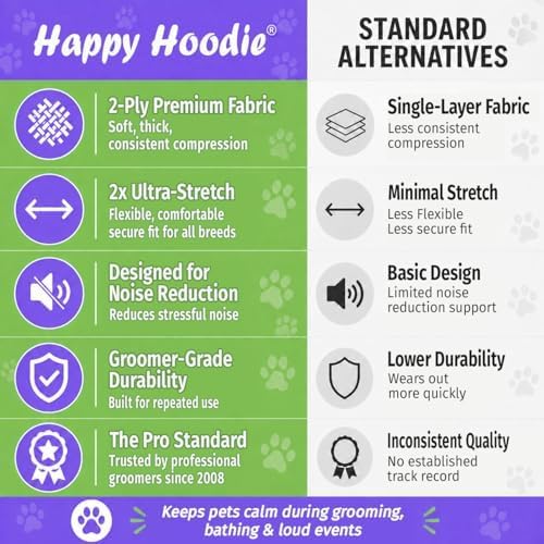 Happy Hoodie The Original Dog & Cat Calming Band - American Brand - Anxiety Relief/Noise Protection-Grooming-Thunder-Fireworks (Small, Black) - Since 2008