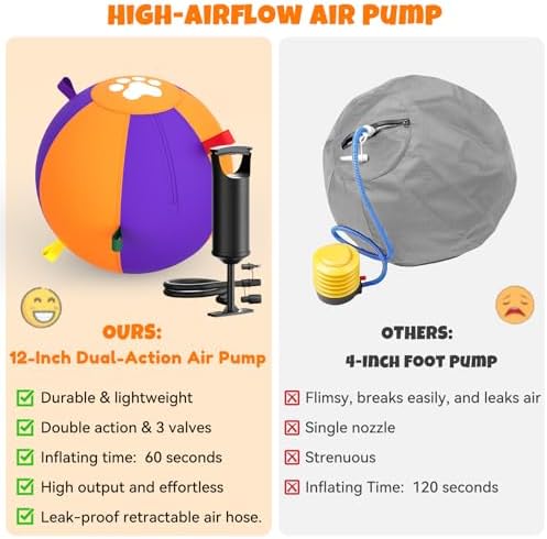 3.0 Upgraded Herding Ball for Dogs - 18" Heavy-Duty Interactive Dog Toy,Reinforced Oxford Cover & Loops,Thick PVC Bladder,Fast Pump,Outdoor Herding Toy for Border Collie,Australian Shepherd
