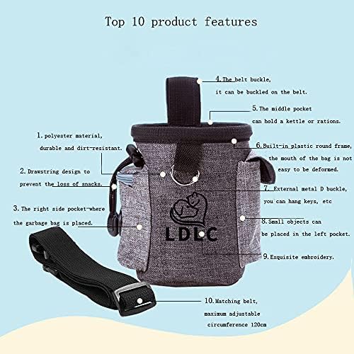TOMOO Dog Training Treat Bags Pet Snack Bag Pouch Puppy Waist Detachable 3 Ways to Wear Easily Carries Pet Toys Kibble Treats Built-in Poop Bag Dispenser