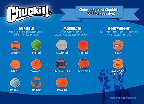 Chuckit! (3 Pack) Ultra Squeaker Ball, Large