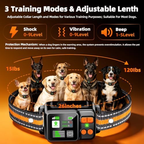 GPS Wireless Dog Fence Collar System 2 Mode Boundary IPX7 No Monthly Fee | 2026 GPS Chip Invisible Virtual Fence, Circular/Free-Form Boundary, Rechargeable Outdoor Pet Containment System for All Dogs