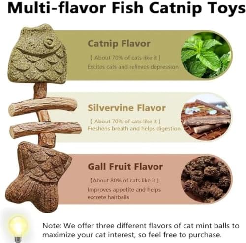 2026 New Creative Fish Bone Cat Dental Chew Toy, Natural Fishbone Catnip & Silvervine Chew Toy, Interactive Kitten Chew Playthings for Cats Teeth Cleaning (Mixed Flavors, 3Pcs)