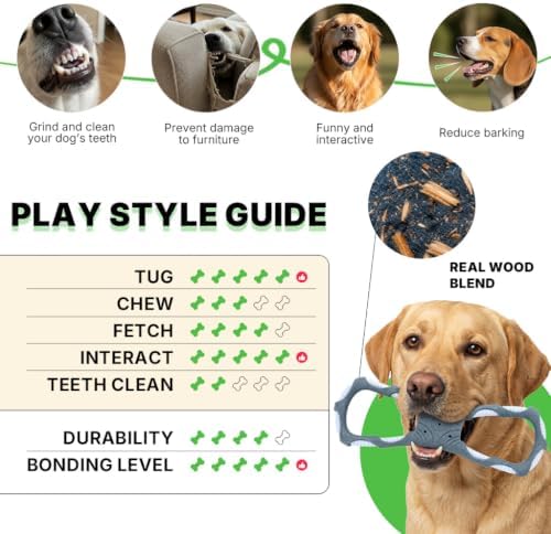 Tug of War Dog Toy, Interactive Dog Toys, Dog Chew Toys, Blue