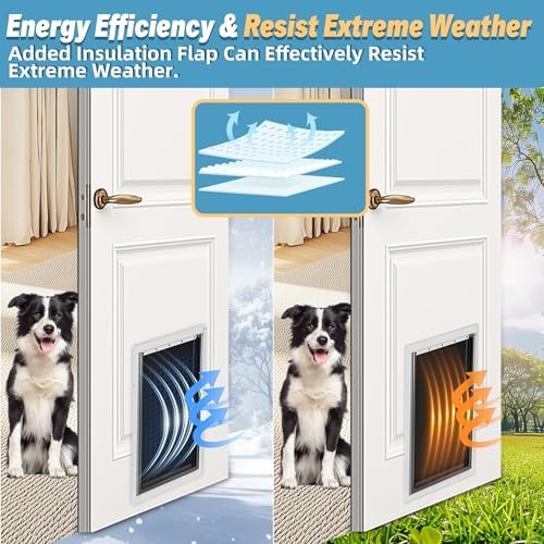3-Flap Large Dog Door Replacement Flap with Screws | Extreme Weather Resistant Replacement Flap, Compatible With PetSafe Freedom Doggie Doors PAC11-11039 10 1/8" X 16 7/8"