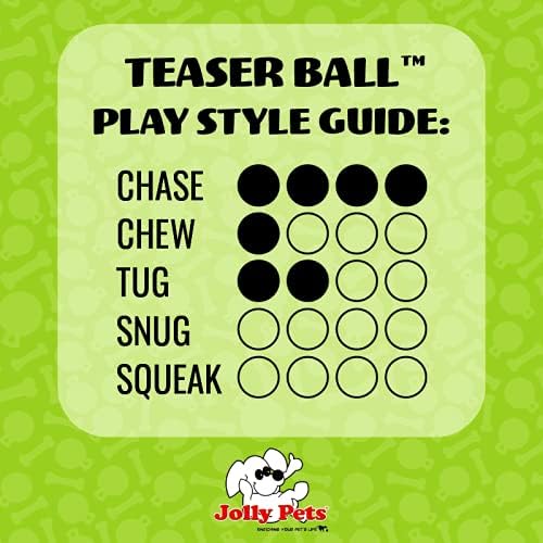 Jolly Pets Teaser Ball Interactive Dog Toy, 10 in XL, Blue