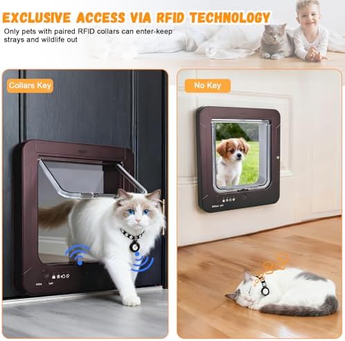 Smart Cat Door for Interior & Exterior, Cat Pet Door with 3 Collar Sensor Keys & 1 Remote Control & 4 Way Locking Cat Flap with RFID Collar Activated Opening SmartPetDoor