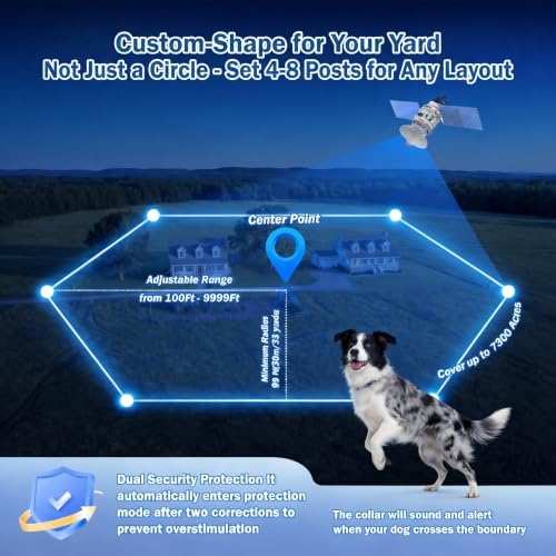 GPS Shapeable Wireless Dog Fence, Custom Boundary for Irregular Yards — No Dig, Standalone, Waterproof (Black, 1 Collar)