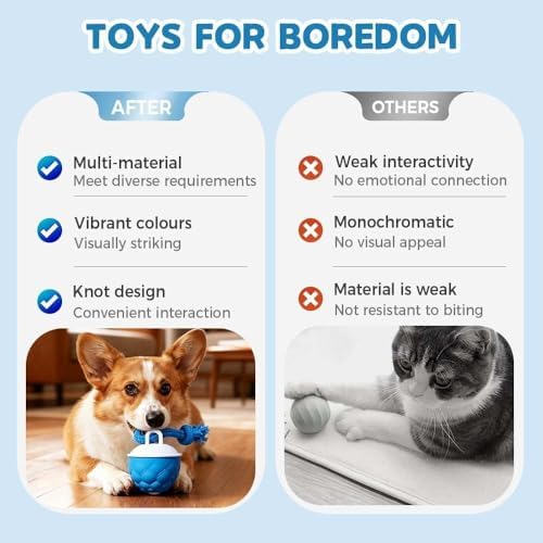 Interactive Dog Toys Motion Activated Automatic Rolling Ball Toys for Small/Medium/Large Dogs Balls for Boredom to Keep Them Busy with USB Rechargeable(Blue)