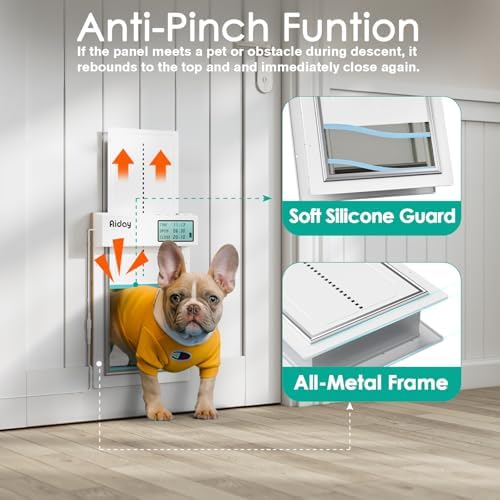 Automatic Dog Door for Door with Sensor Collar, Medium Electronic Dog Door with Anti-Pinch, Mains-Powered, Metal Frame&Panels, Timing Function(M)