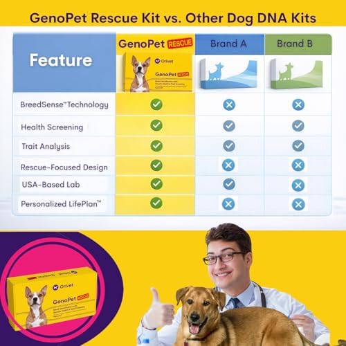 ORIVET GenoPet Rescue Dog DNA Test, Breed ID, Health, Easy At-Home Swab Kit | Results in 3-5 Weeks