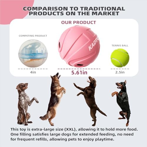 KADTC XL, Rolling Dog Treat Dispenser Toys Wobble Giggle Ball Slow Feeder