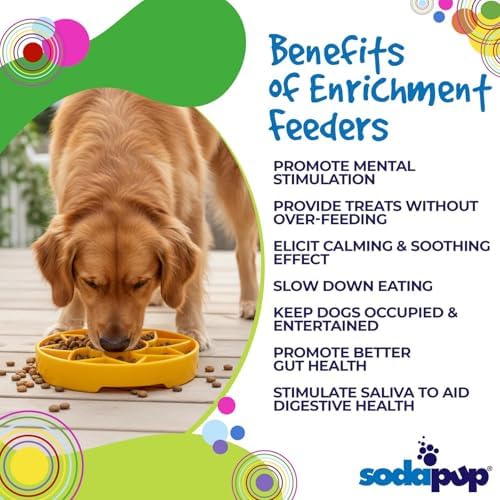 SodaPup Sunflower Softie eTray – Durable Enrichment Feeder Made in USA from Non-Toxic, Pet-Safe, Food Safe Material for Mental Stimulation, Calming, Slowing Down Eating, Healthy Digestion, & More