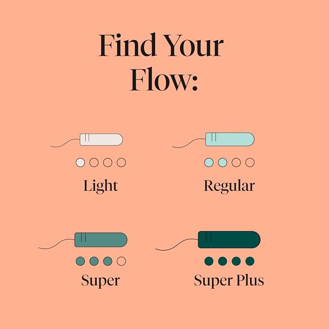 Cora Organic Cotton Non-Applicator Tampons (72 Super Plus Non-Applicator Tampons)