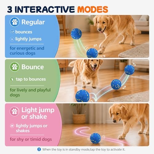 Smart Interactive Dog Toy Ball, 3 Automatic Bouncy Modes, Durable E-TPU Material for Chewing, Rechargeable and IPX7 Waterproof, Enrichment Moving Fetch Toy for Medium Large Dogs (Blue)