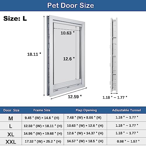 CEESC Large Dog Door, Magnetic Flap & Closing Panel, White, Up to 35 lbs
