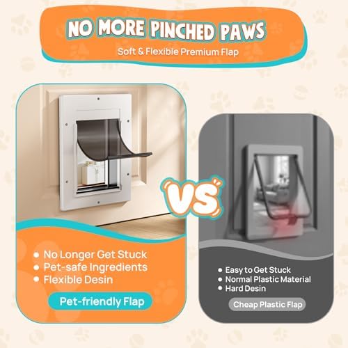 Cat Door for Interior & Exterior Doors, Pets Up to 20 lb, White | Soft Magnetic Flap, Sliding Lock Panel, Adjustable Tunnel, Save energy, Prevents Paw Pinching, Easy DIY Installation
