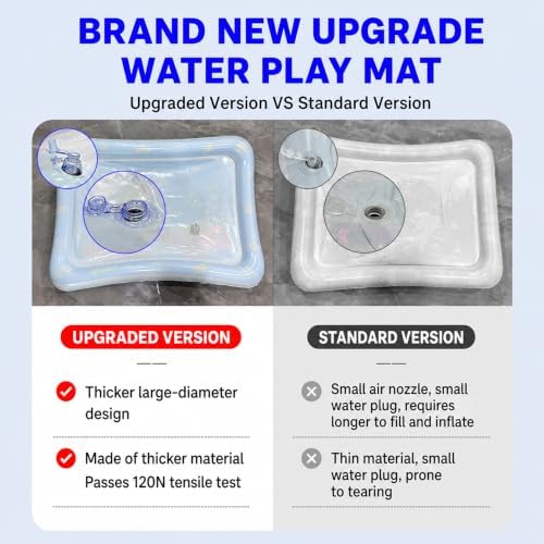 2026 Upgraded Cat Water Mat – 5-Layer Anti-Scratch Leak-Proof Sensory Play Mat for Indoor Cats, BPA-Free Cooling Water Pad, Interactive Enrichment Toy (S15, 100*100CM, 4 Fish + Pump Included)