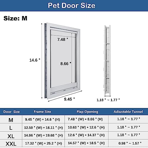 CEESC Medium Dog Door, Magnetic Flap & Closing Panel, White, Up to 20 lbs