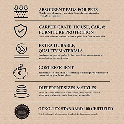 Reusable Dog Pee Pad, Waterproof Mat 41x41 in w/ Grommets, 1 Pack | 41x41 waterproof reusable pee pad with grommets for hanging, washable durable mat for dogs and puppies during whelping