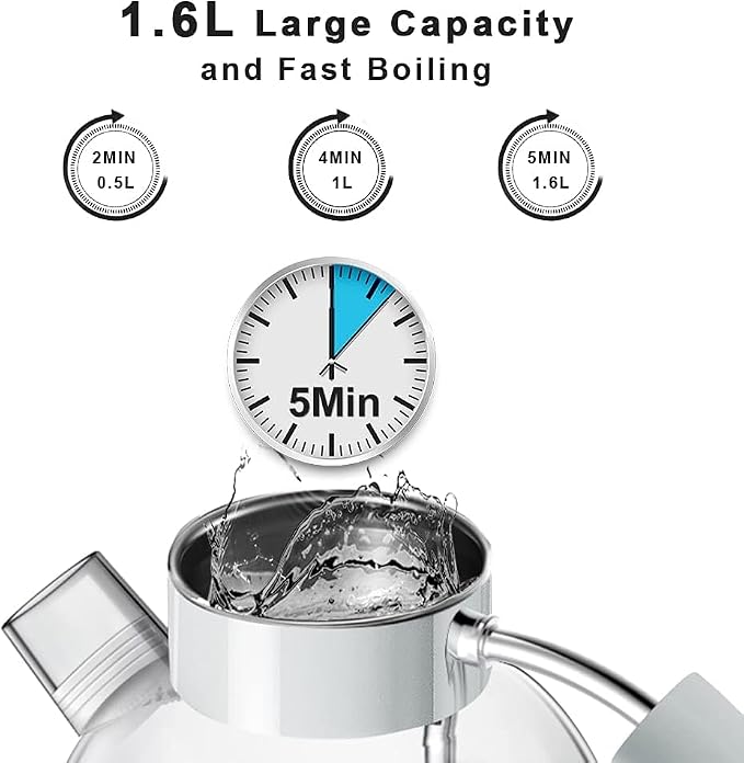 ASCOT Electric Kettle, Glass Electric Tea Kettle Gifts for Men/Women/Family 1.5L 1500W Borosilicate Glass Tea Heater, with Auto Shut-Off and Boil-Dry Protection (Polar White)