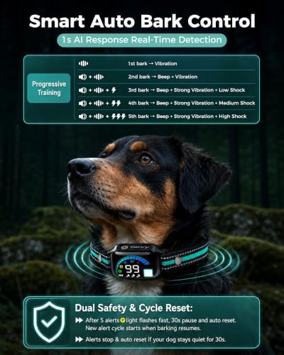 Sevy Buzzy 2-in-1 Dog Bark Collar & Dog Shock Collar with Remote