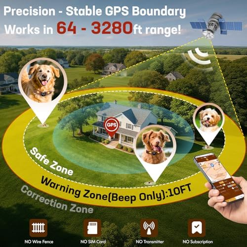 GPS Dog Collar Fence System No Subscription Wireless Dog Fence