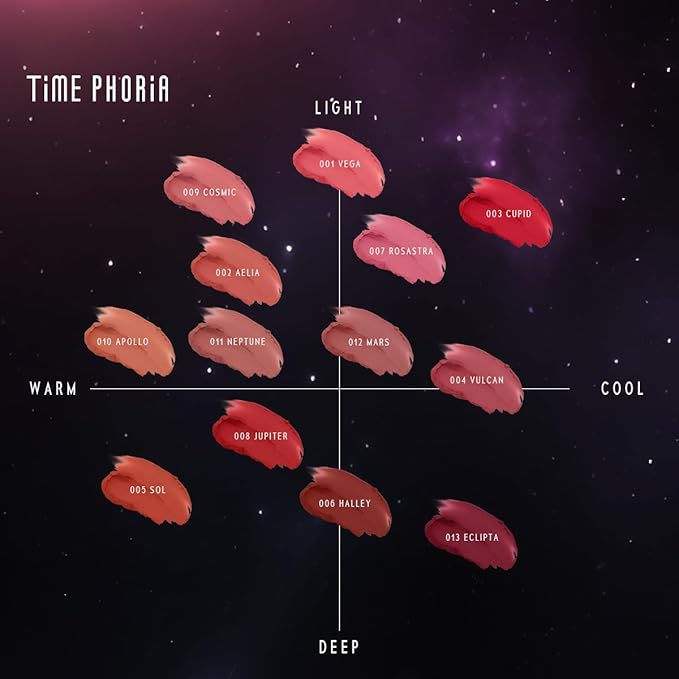 ORBITA LIP AND CHEEK BLURRING POT | Lip & Cheek Tint with Soft Velvety Mud Texture, Blur Matte Finish Lipstick, Featherlight, Multi-Use Makeup, Buildable Color, Long-Wearing (011 Neptune)