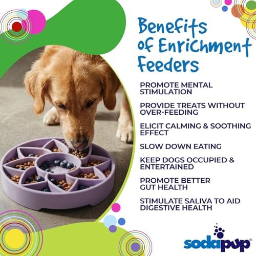 SodaPup Sunflower Softie eTray – Durable Enrichment Feeder Made in USA from Non-Toxic, Pet-Safe, Food Safe Material for Mental Stimulation, Calming, Slowing Down Eating, Healthy Digestion, & More