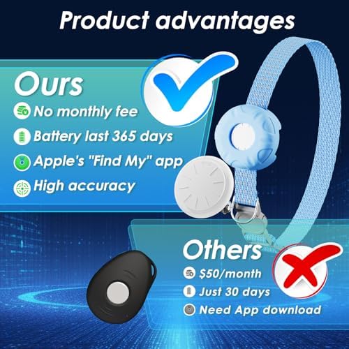 Cat Tracker, GPS Tracker Compatible with Apple Find My App(Only iOS), Waterproof Cat Trackers Collar with Bell and Safety Elastic Buckle,No Monthly Fee Pet Tracker,Territory & Location History, Blue