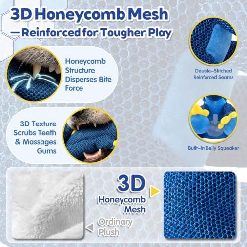 Large Squeaky Triceratops Plush Dog Toy, Belly Squeaker and Honeycomb Mesh, Soft Dinosaur Toy for Fetch, Carrying and Gentle Tug, Dark Blue