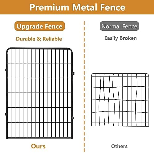 Dog Pen Portable Dog Fence Dog Playpen for Large Dogs, 40" Tall Dog Playpen Dog Fencing Outdoor 36 Panels Black Metal Dog Play Pens Exercise Fencing with Door Pet Play Pen for Camping, Yard