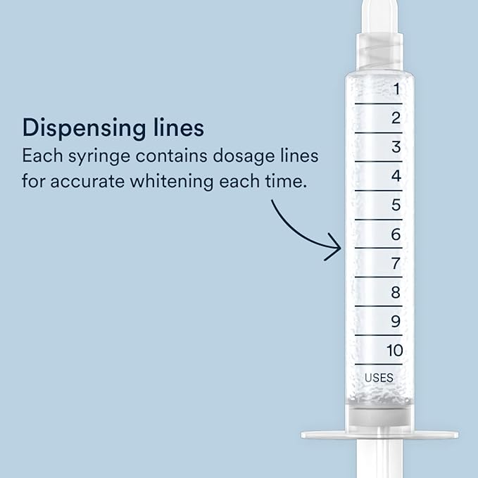 AuraGlow Teeth Whitening Gel Syringe Refill Pack, 44% Carbamide Peroxide, (3X) 5ml Syringes, 30 Treatments