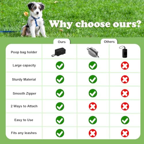 2 Pack Dog Poop Bag Holder for Leash + 80 Count Doggie Waste Bag, Black