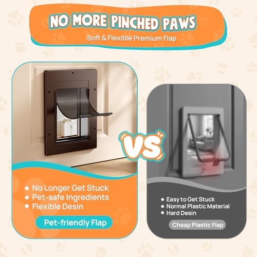 Cat Door for Interior & Exterior Doors, Pets Up to 20 lb, Brown | ﻿Soft Magnetic Flap, Sliding Lock Panel, Adjustable Tunnel, Save energy, Prevents Paw Pinching, Easy DIY Installation