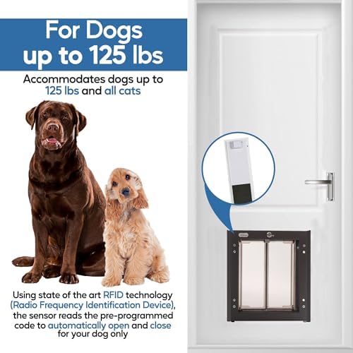 PlexiDor Performance Pet Doors Electronic Dog Door Large Door Mount - White