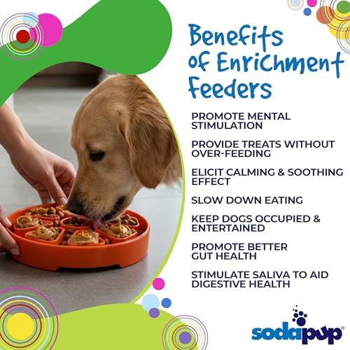 SodaPup Citrus Softie eTray – Durable Enrichment Feeder Made in USA from Non-Toxic, Pet-Safe, Food Safe Material for Mental Stimulation, Calming, Slowing Down Eating, Healthy Digestion, & More