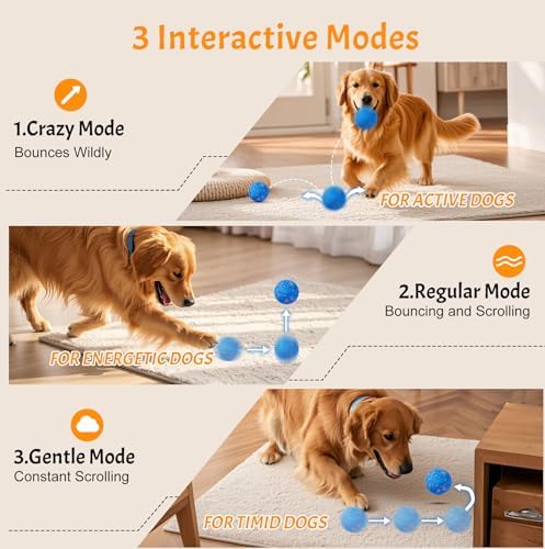 Interactive Dog Ball Toy, Automatic Moving & Rolling Dog Toy Motion Activated Smart Dog Toy Ball for M/L Dogs, USB Rechargeable, E-TPU Pet Toy for Indoor & Outdoor Dogs