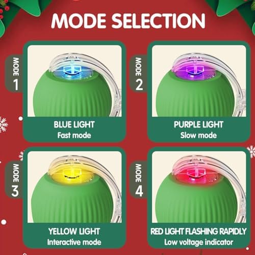 2026 Interactive Rolling Cat Dog Ball Toy – Smart Automatic Self-Moving Pet Toy, Upgraded Smart Automatic Electric Dog Ball for Bored Cats and Dogs (Red)
